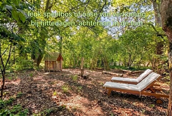 Huizen Koop Huur - 3