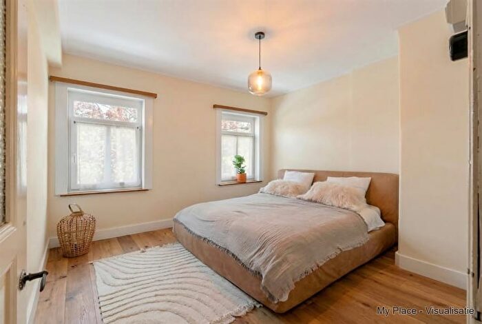 Huizen Koop Huur - 3