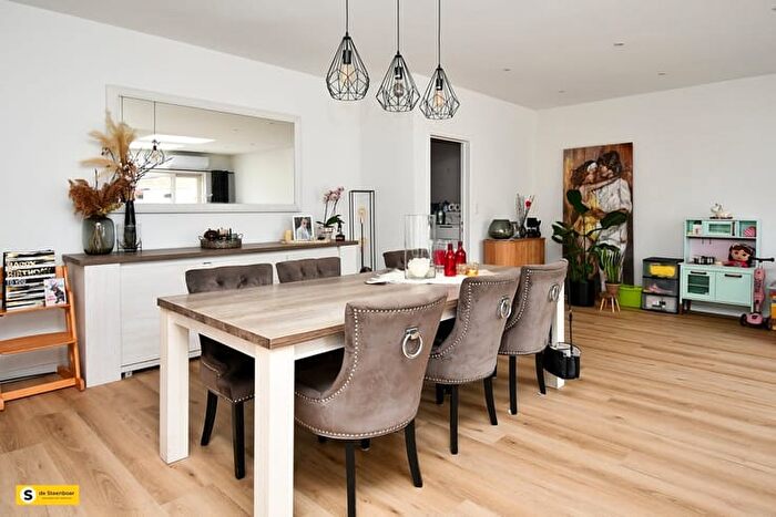 Huizen Koop Huur - 3