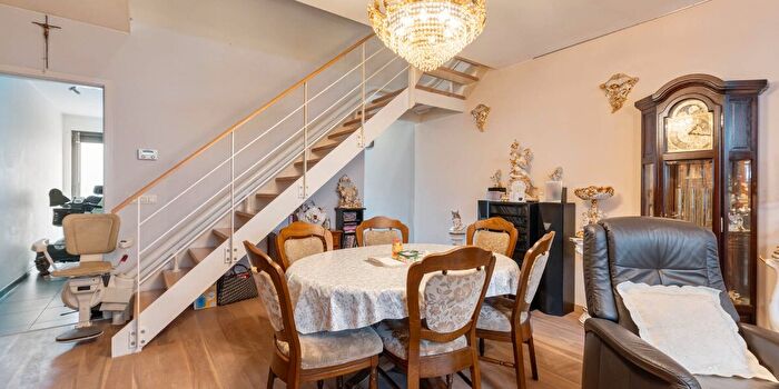 Huizen Koop Huur - 2
