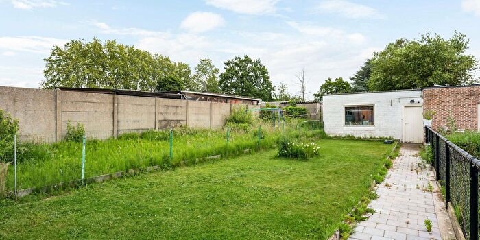 Huizen Koop Huur - 2