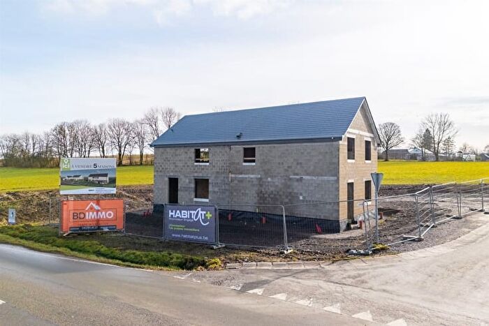Huizen Koop Huur - 3
