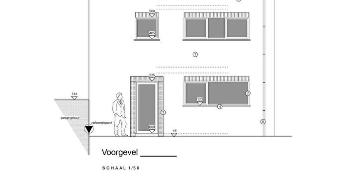 Huizen Koop Huur - 3