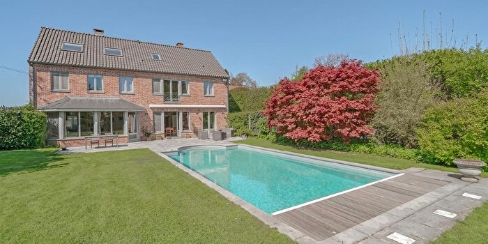 Huizen Koop Huur - 2