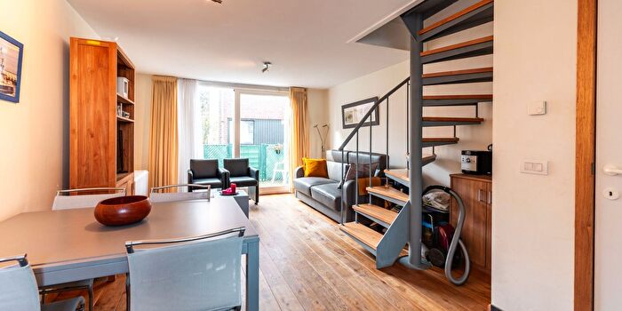 Huizen Koop Huur - 3