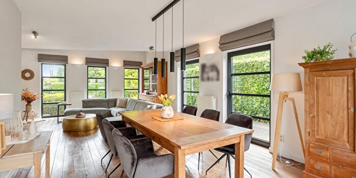 Huizen Koop Huur - 3