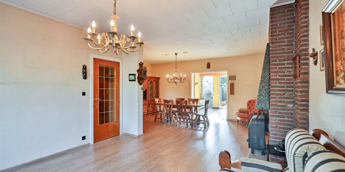 Huizen Koop Huur - 2