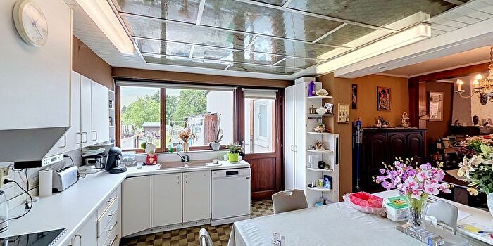 Huizen Koop Huur - 2