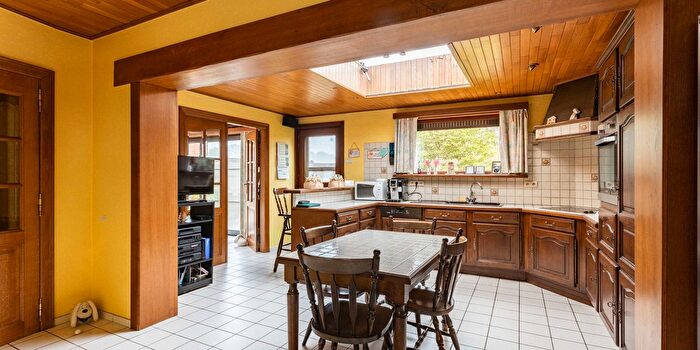 Huizen Koop Huur - 2