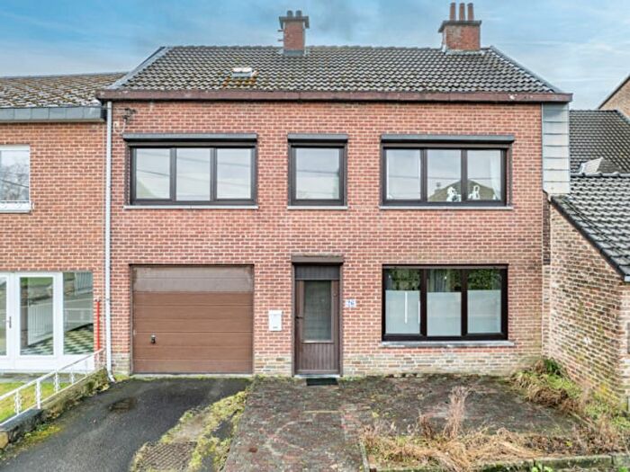 Huizen Koop Huur - 2
