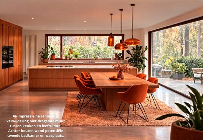Huizen Koop Huur - 2
