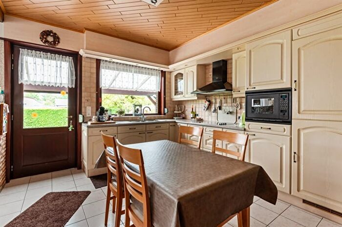Huizen Koop Huur - 3