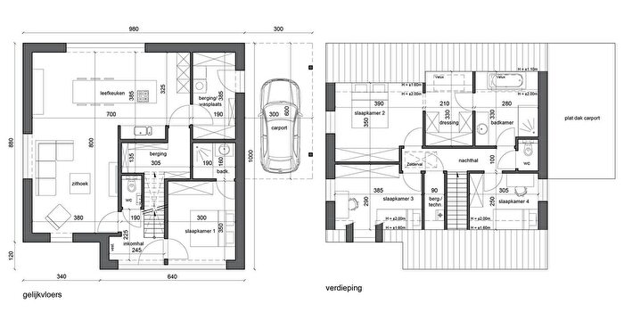 Huizen Koop Huur - 2