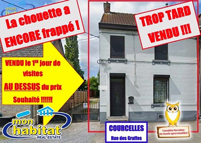 3-kamerhuis te koop in Courcelles