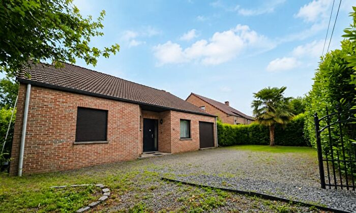 Huizen Koop Huur - 2