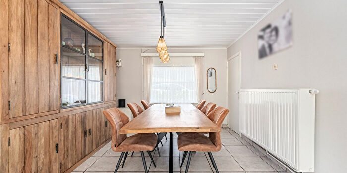Huizen Koop Huur - 3
