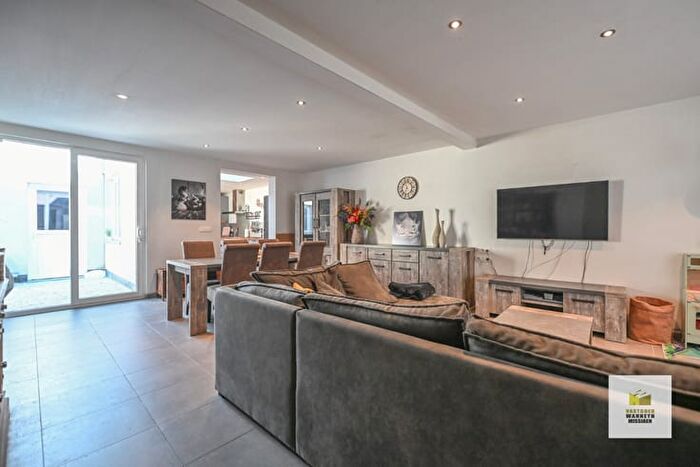 Huizen Koop Huur - 2
