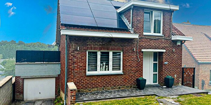 Huizen Koop Huur - 2