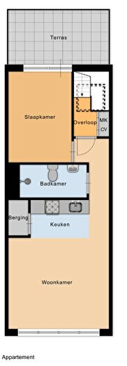 Huizen Koop Huur - 3