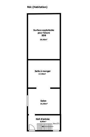 Huizen Koop Huur - 2