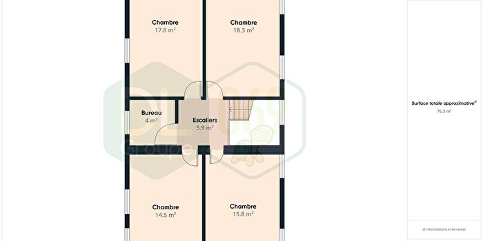 Huizen Koop Huur - 3