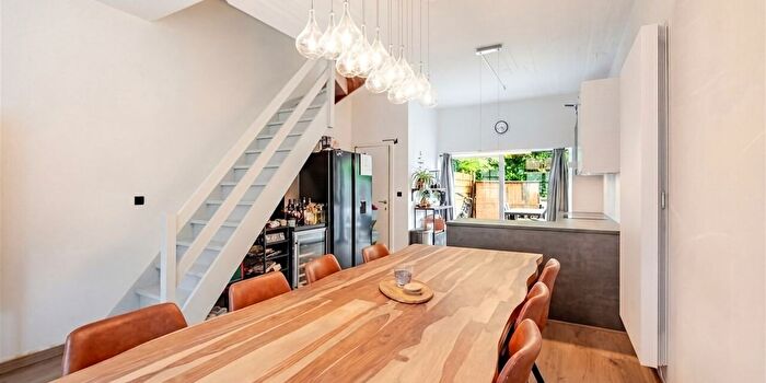 Huizen Koop Huur - 2