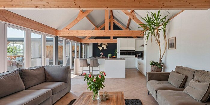 Huizen Koop Huur - 3