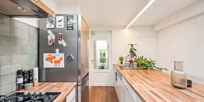 Huizen Koop Huur - 3