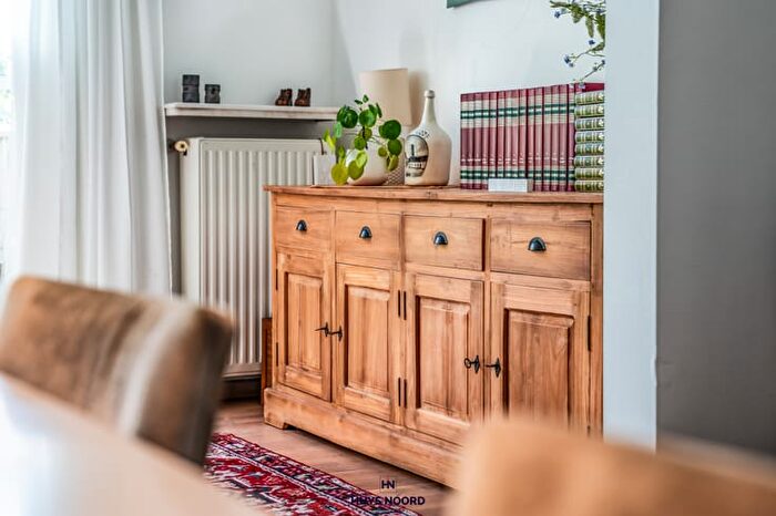 Huizen Koop Huur - 3