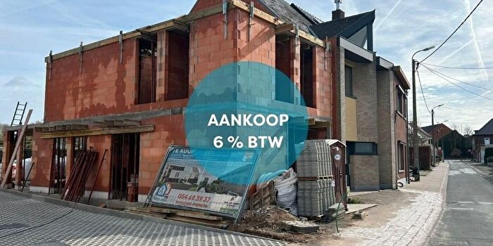 Huizen Koop Huur - 2