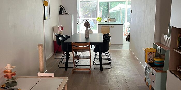 Huizen Koop Huur - 2