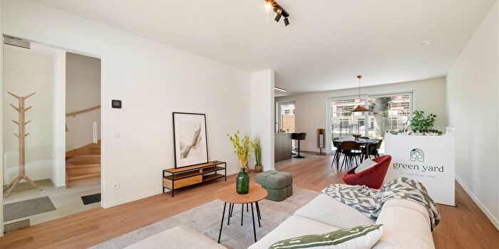 Huizen Koop Huur - 2