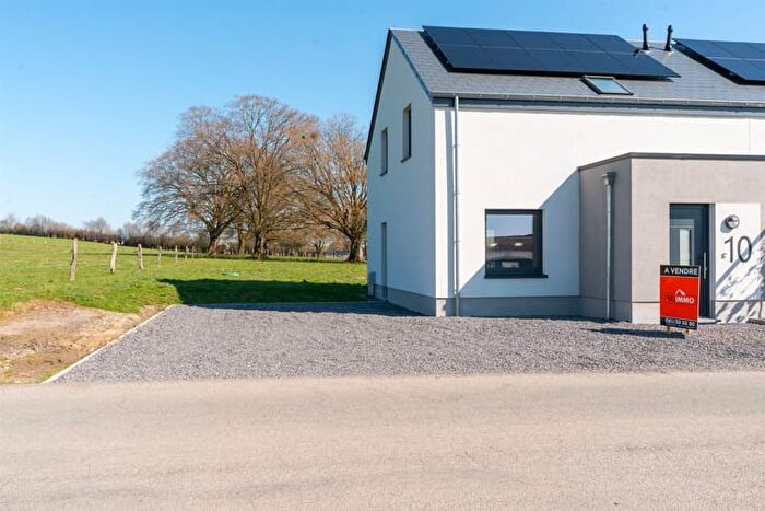 Huizen Koop Huur - 2