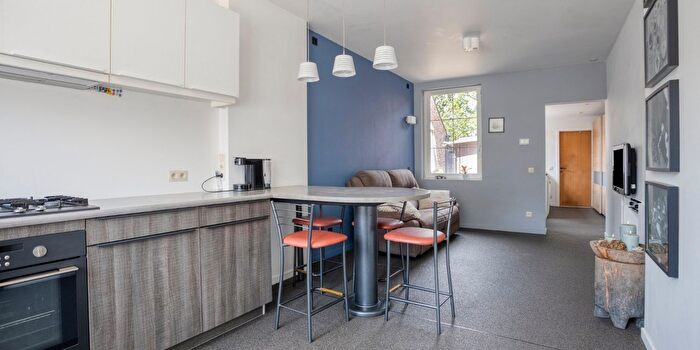 Huizen Koop Huur - 2