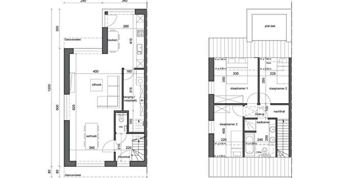 Huizen Koop Huur - 2