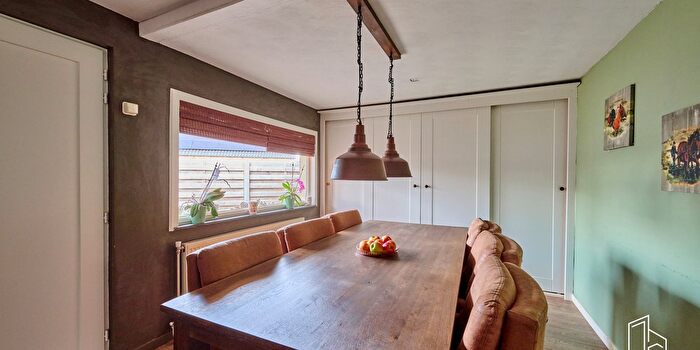 Huizen Koop Huur - 2