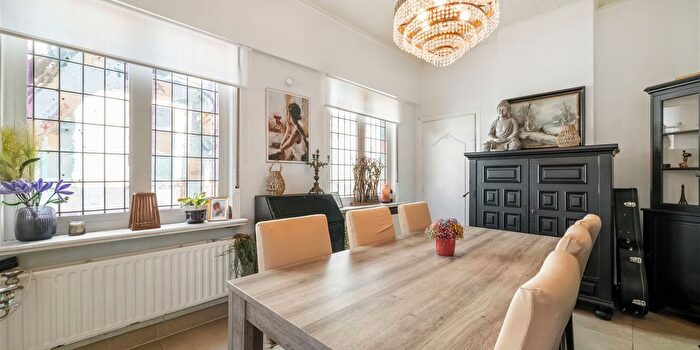Huizen Koop Huur - 3
