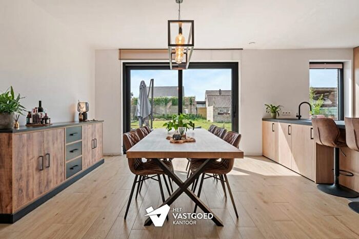 Huizen Koop Huur - 2