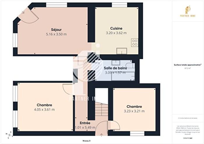 Huizen Koop Huur - 2