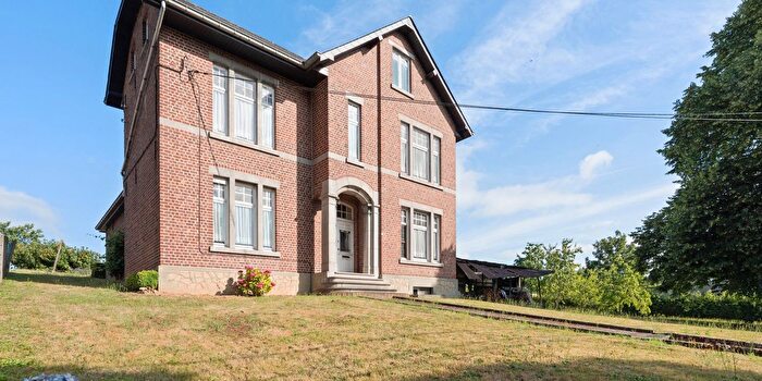Huizen Koop Huur - 2