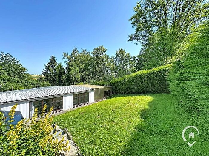 Huizen Koop Huur - 2