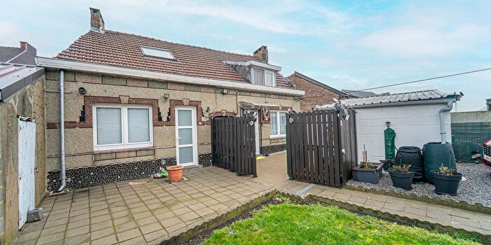 Huizen Koop Huur - 2