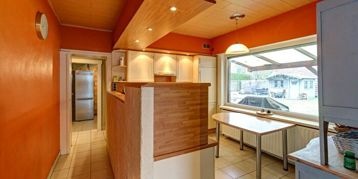 Huizen Koop Huur - 2