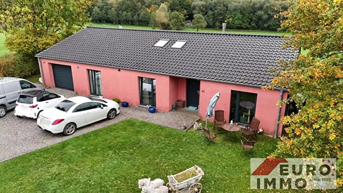 Huizen Koop Huur - 2