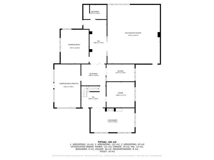 Huizen Koop Huur - 3