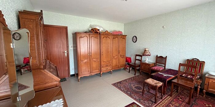 Huizen Koop Huur - 3