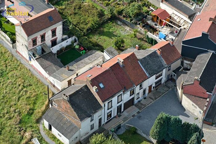 Huizen Koop Huur - 2