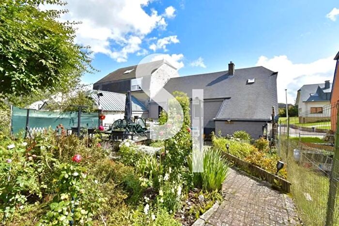 Huizen Koop Huur - 2