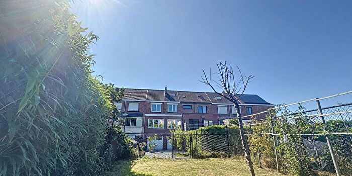 Huizen Koop Huur - 2
