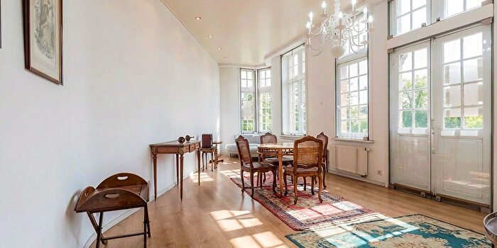 Huizen Koop Huur - 2